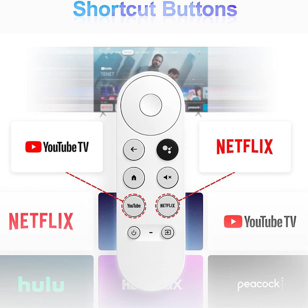 Replacement Remote Control Compatible with Google Chromecast G9N9N GA01919/20/23