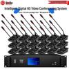 HuiDu YH-980 Series Professional Wired Digital Conference System (CN Version)