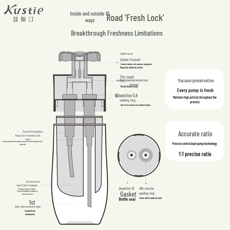 Coosting Chamomile Dual-Chamber Shampoo Set