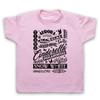 Tops (Meisjes vanaf 4 jaar) – T-shirts