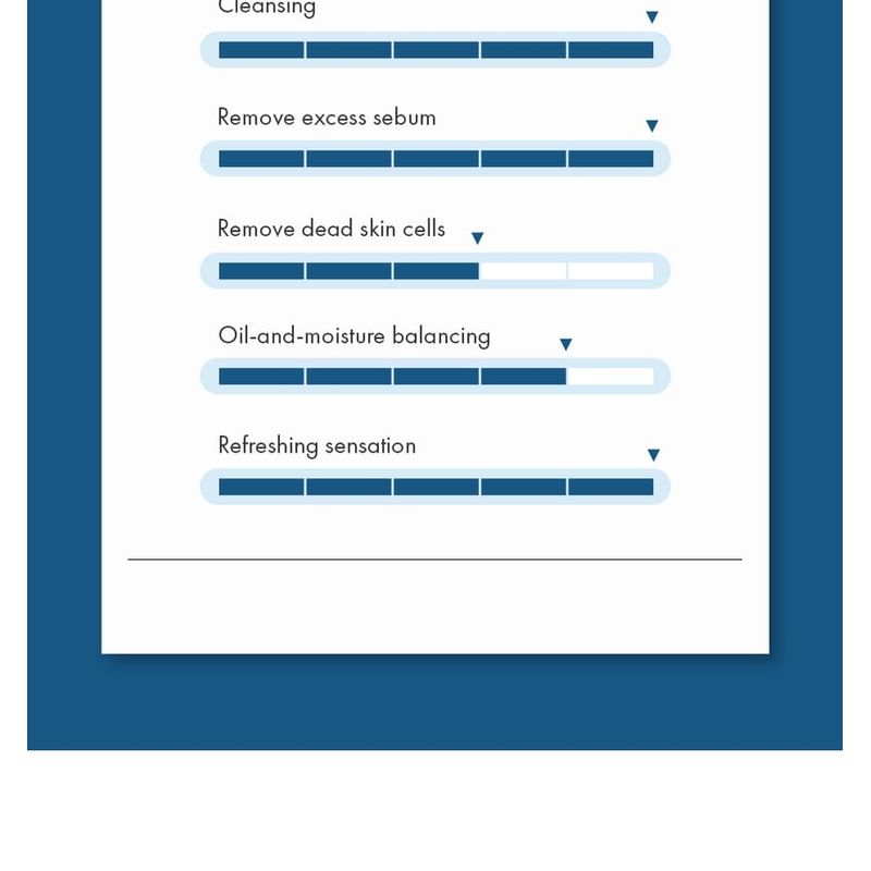 Dr. Ceuracle - Pro Balance Pure Cleansing Oil