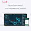 Ruijie RG-AP180-L(V3) Wi-Fi 6 Gigabit Panel AP (CN Version)