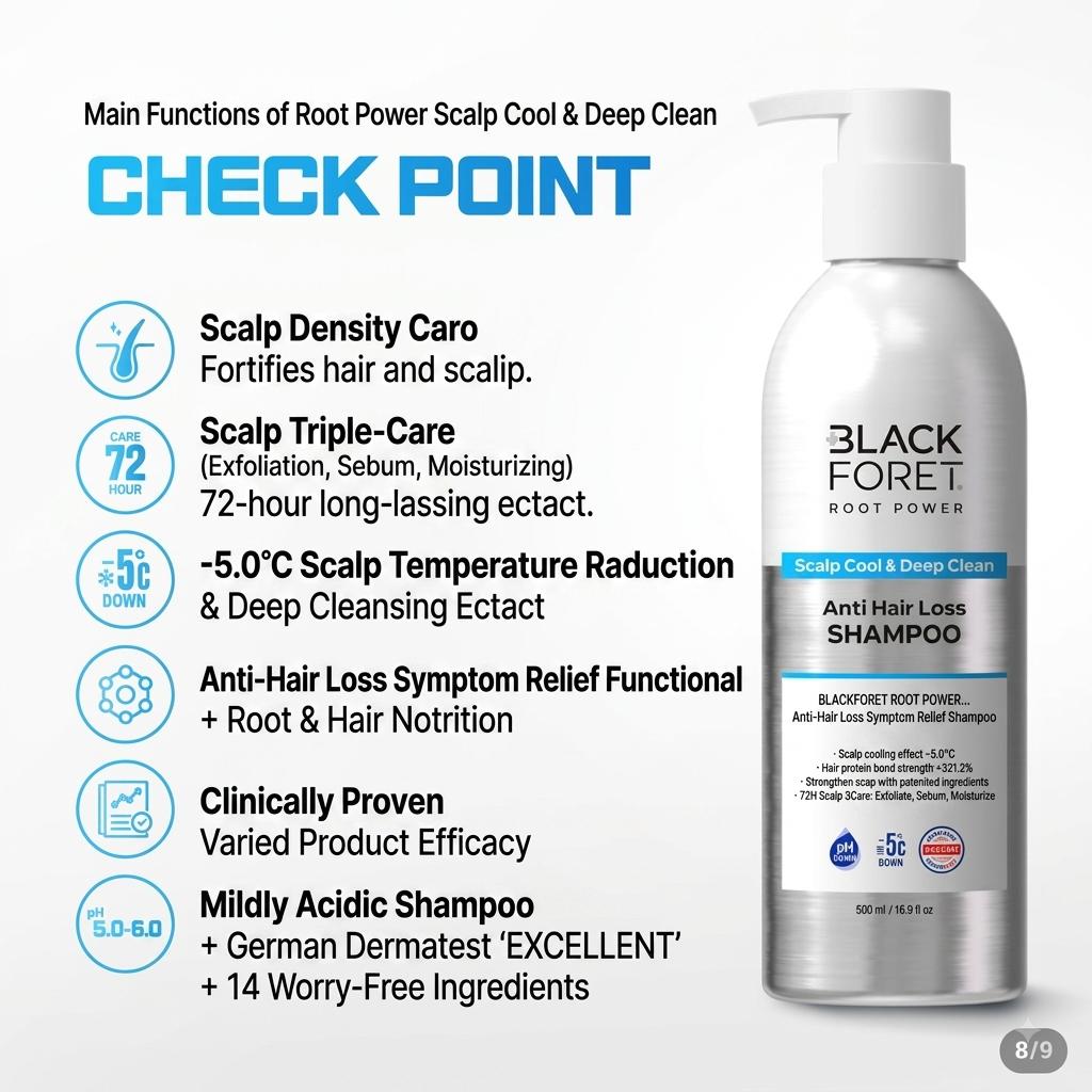 BLACKFORE Root Power Scalp Cool & Deep Clean Anti-Hair Loss Shampoo (500ml)