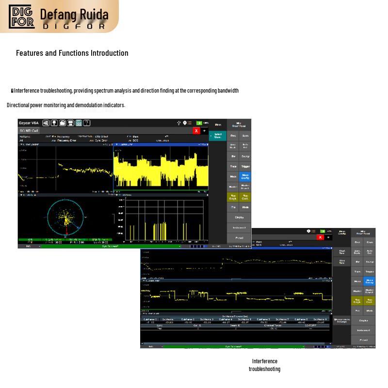 DIGFOR Intelligent Wide-Frequency Full-Band Spectrum Analyzer