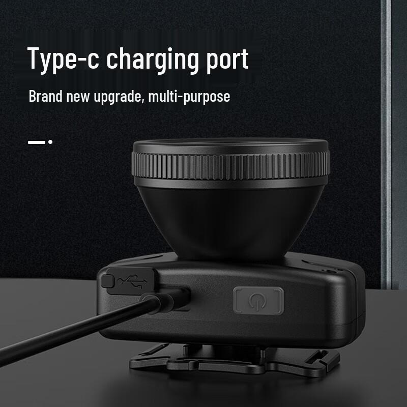 Shenhuo HL55 USB-C Rechargeable LED Headlamp