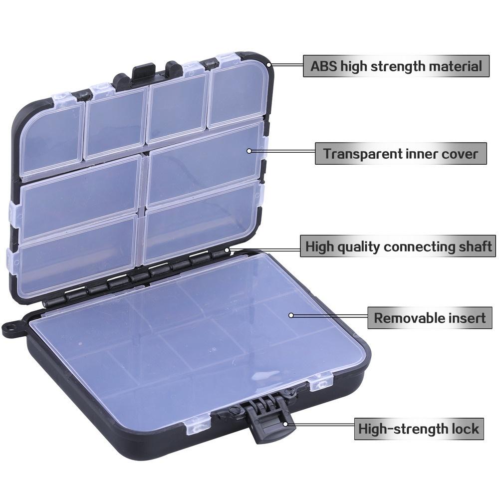 Sosation Kit Da Pesca Completo 482 Pezzi: Accessori, Esche, Zaino E Cassetta Degli Attrezzi Per Principianti Ed Esperti