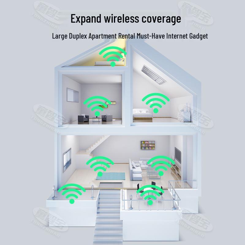 Four-Antenna WiFi Signal Booster: Home Wall-Penetrating Wireless Network Extender & Amplifier, 300M Repeater