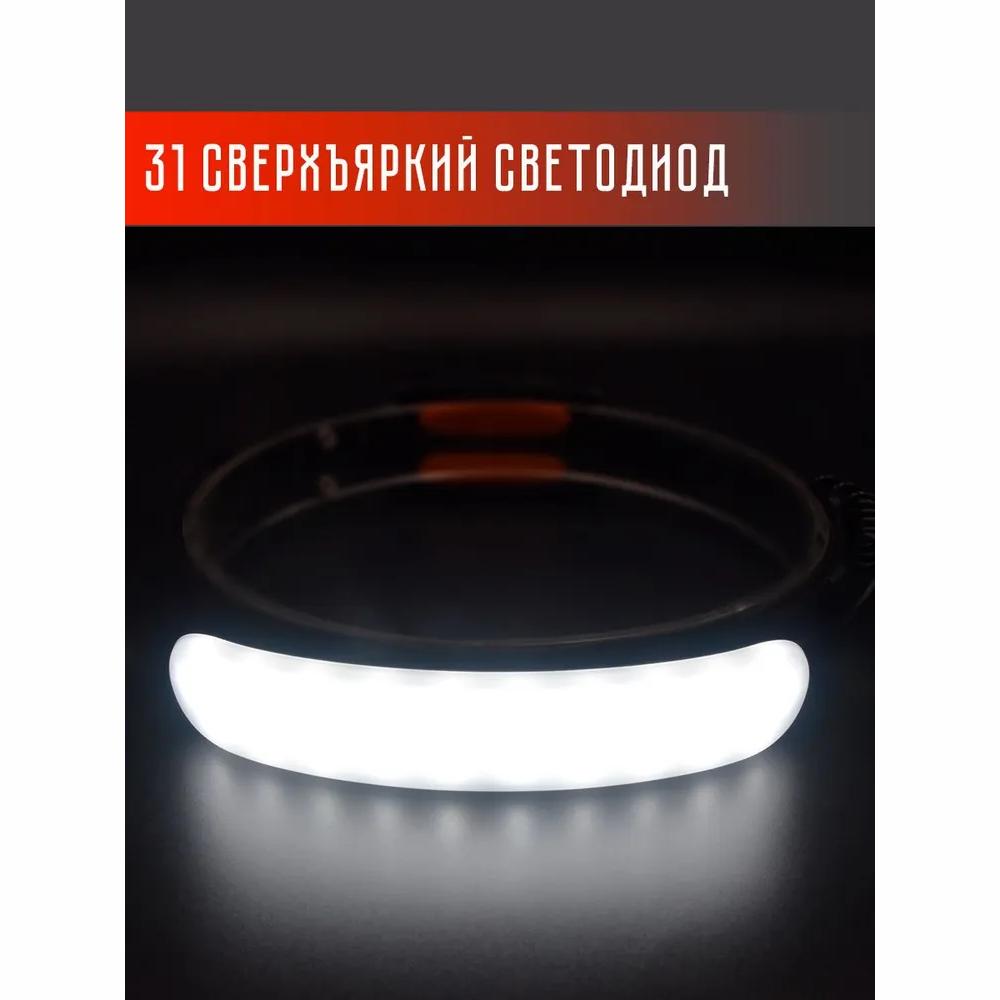 Rechargeable headlamp