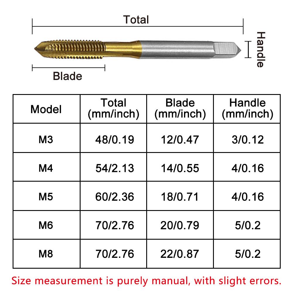 5pc High-speed Steel Screw Tip Machine with M3-M8 Through Hole Tapping and Internal Thread Tapping Tool