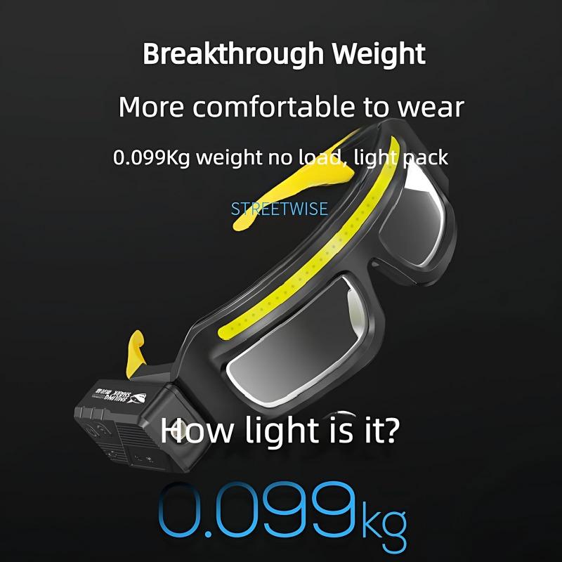 High Brightness LED Headlamp 90°Adjustable Job Site & Security Lighting 5 Modes Rechargeable Flashlight Wave Sensor Control