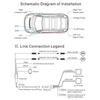 Car RadarBlind SpotsDetection System BSD Reversing Monitoring Lane Change Assist