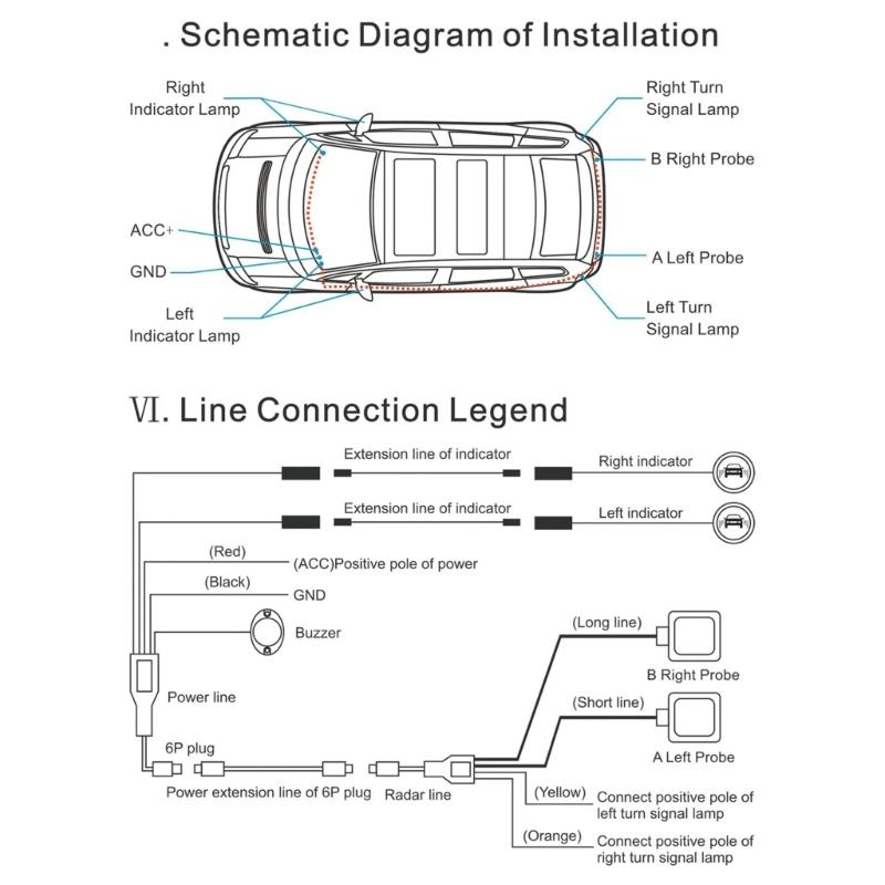 Car RadarBlind SpotsDetection System BSD Reversing Monitoring Lane Change Assist