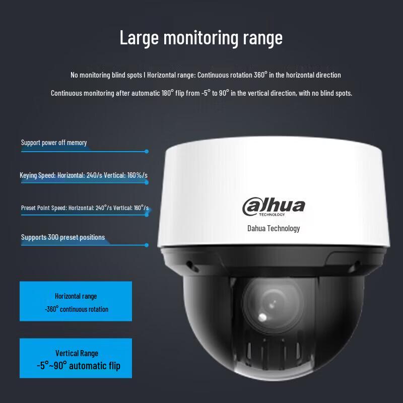 Dahua 4-inch 2MP 23x Optical Zoom PTZ Camera CN Plug (adapter Included)