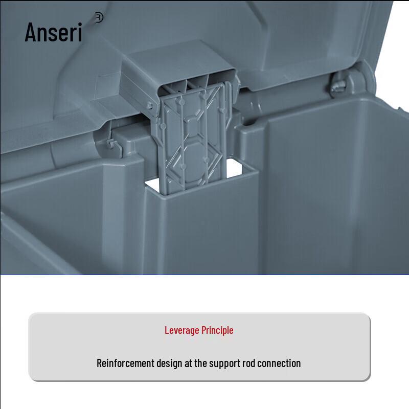 Ansergy Multi-Zone Foot Pedal Waste Bin