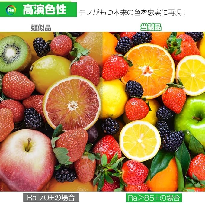 MAGOKORO LED fluorescenční světlo LED základní světlo s vypínačem 40W Tvar tenké svítidlo Integrované 120cm denní světlo 5400 lumenů Spotřeba energie 36W