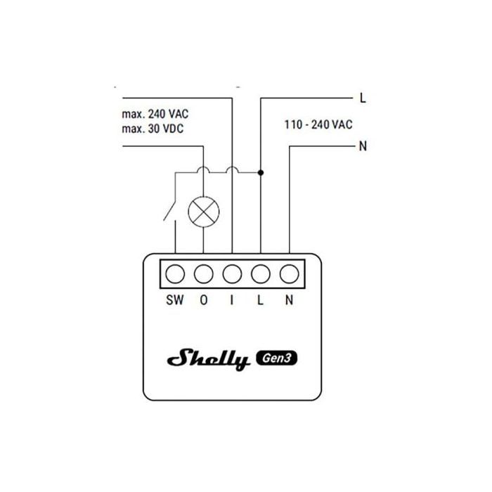 Interrupteurs électriques Shelly SHELLY 1 MINI GEN3 Bleu
