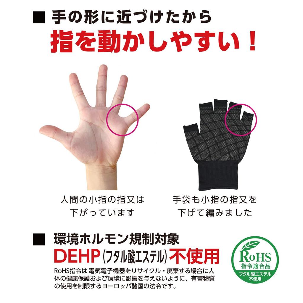 Fukutoku Sangyo #778 Anti-Slip Work Gloves, 5 Finger Out, Navy, Large, 1 Pair Included,