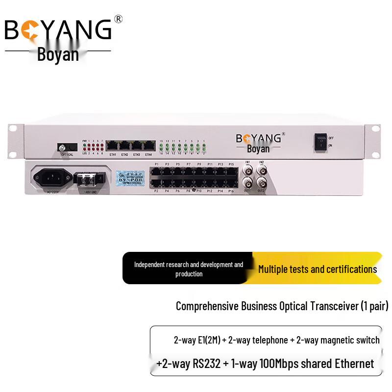 BOYANG Integrated Multi-Service Optical Transceiver