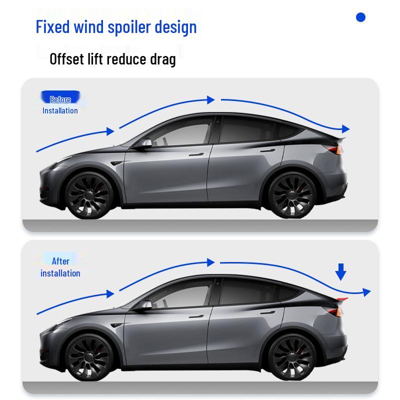 Tesla Model Y Rear Spoiler Deflector: Carbon Fiber Performance Edition