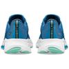 SAUCONY Ride 17 Breeze Grotto Women Sneakers Blue S10924-115