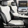 Changan Qiyuan 2526 Q07 All-Season Full Coverage Seat Cover
