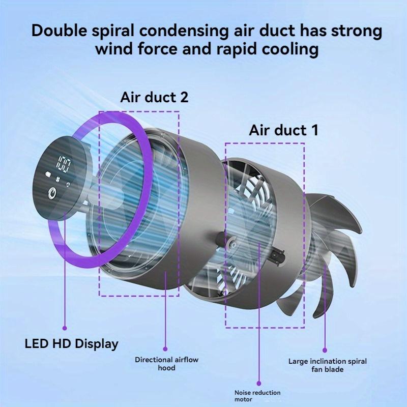 Portable Electric Desk Fan with 100 Level Digital Display,Turbo Air Circulator Fan,USB Rechargeable Compact Desktop Fan for Home/Office,2025 New Style