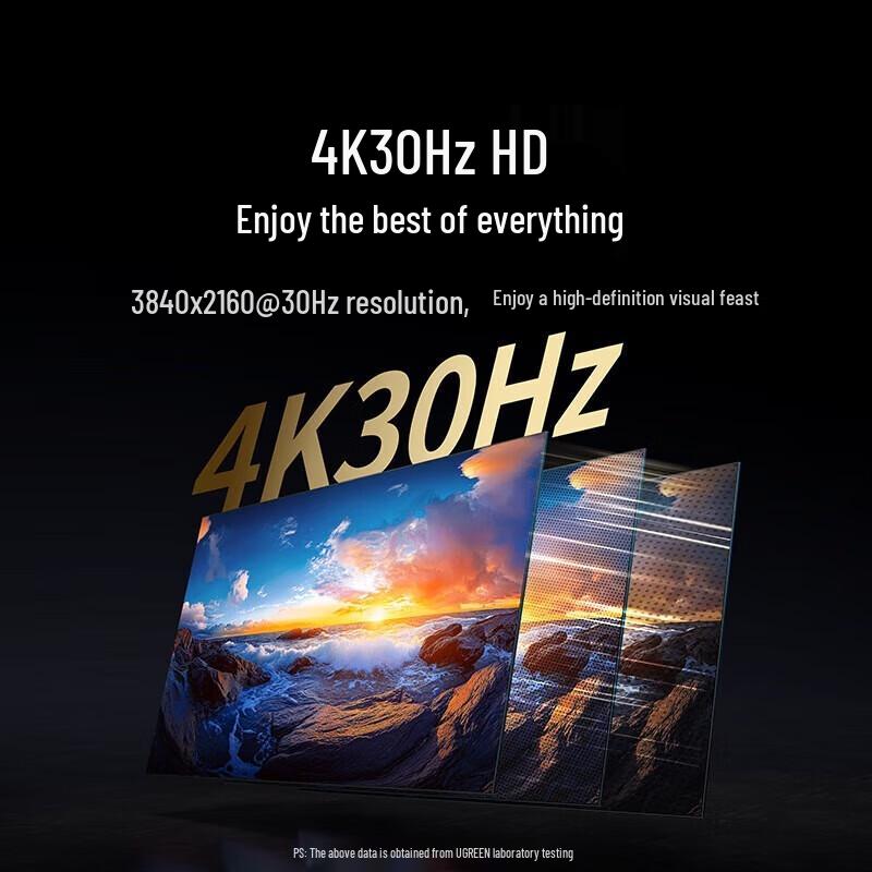 UGREEN 4K HDMI 1 in 2 Splitter