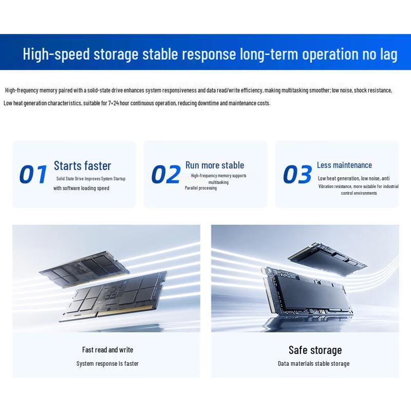 Tianhong Fanless Industrial Mini PC (CN version)