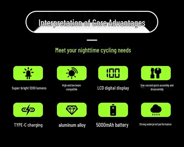 Rechargeable High-Brightness Bicycle Headlight for Night Riding