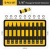 Kits d'outillage – Kits d'outils manuels