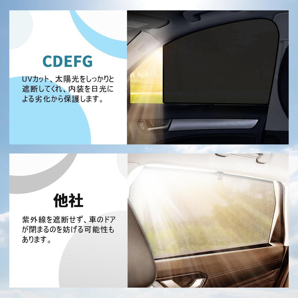 2 2021 New Honda Vezel Mesh Magnetic Type Side Car Window Sleeping In Insect VEZEL Blackout UV UV For Rear Seats [CDEFG Pieces] Curtain, Type,