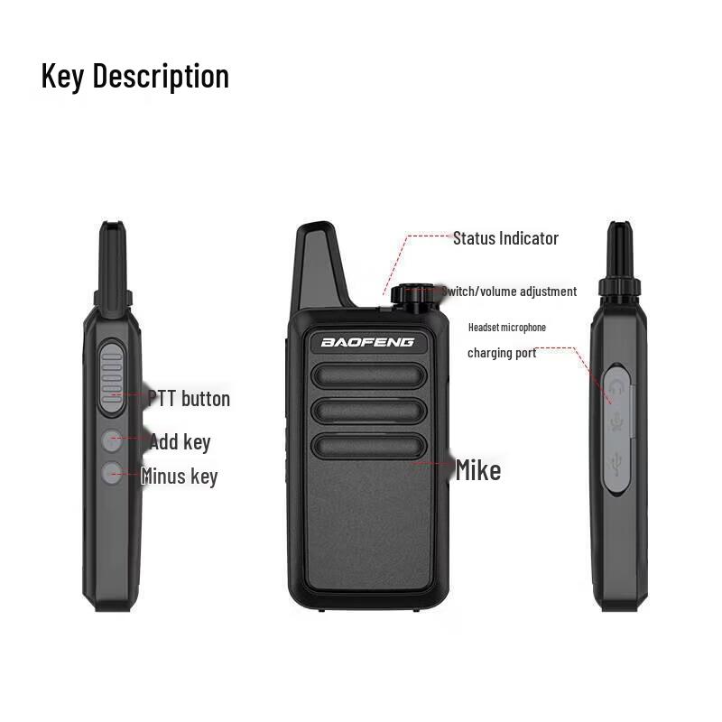 Baofeng BF-888S Plus Handheld Walkie Talkie (CN version)