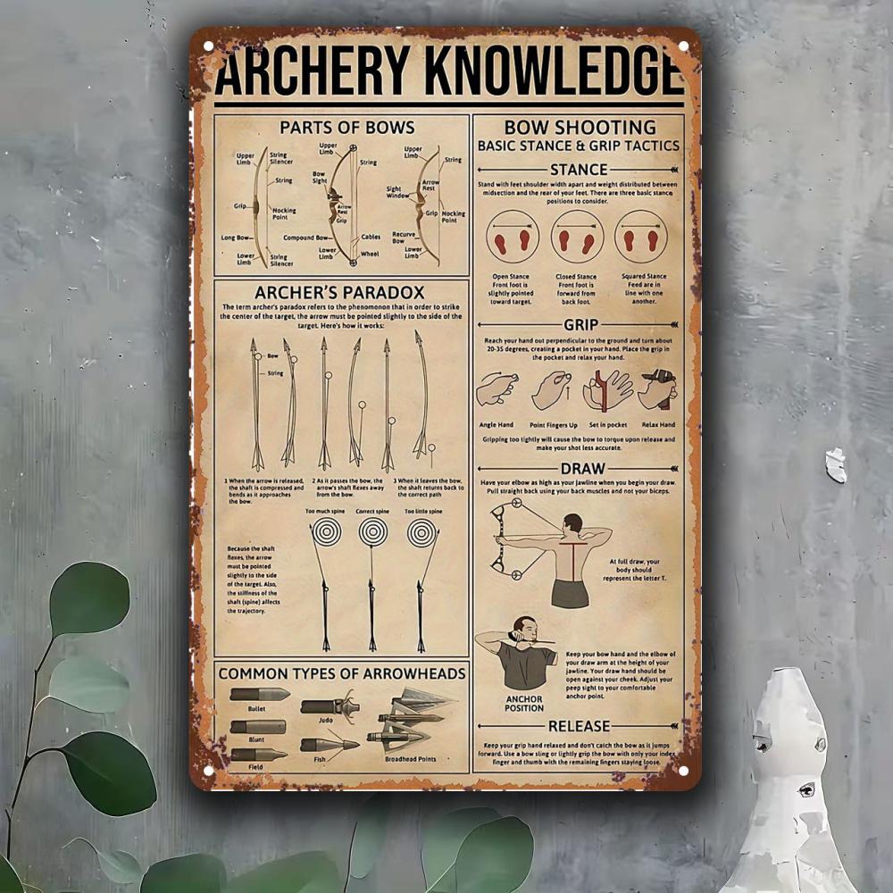 

Vintage Archery Knowledge Educational Metal Tin Sign Wall Decor 20x30cm（7.8x11.8inch）