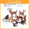 Animal Beaver Fox Deer Model Set With Pvc Material For Educational Display And Collectors