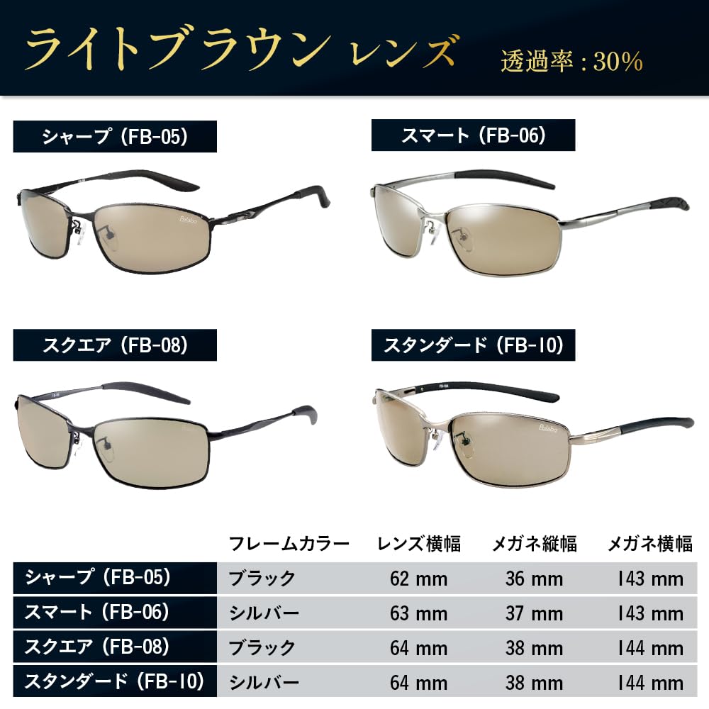Polarized Fishing Metal Cool Sports Driving [Bokenoh] Men's Sunglasses, Sunglasses, [Sabae Planning/Ultra-Lightweight Frame], Face, Sunglasses,