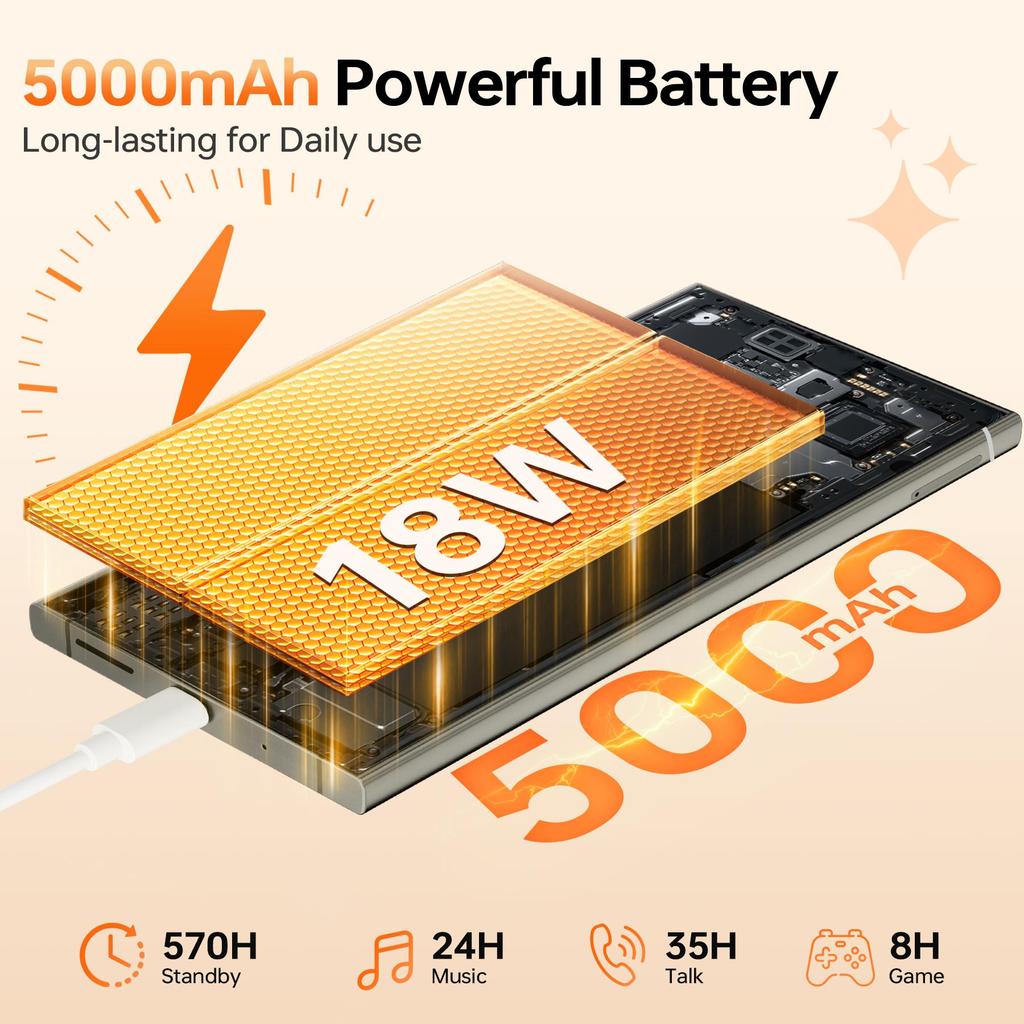 OUKITEL C67 Android 16 Cell Phone Unlocked 2026-24GB+256GB, 6.73'' Smartphone 5000mAh, 64MP+8MP, 3.5mm Jack /GPS/Gemini