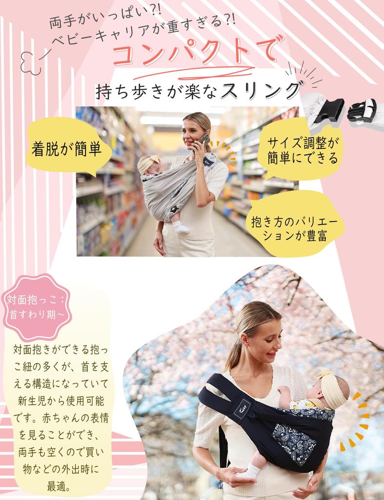 CUBY Nou-născut Bebeluș Înainte de Gât Bebeluș Îmbrățișare Laterală Bebeluș Înainte de Gât Bebeluș Transport Popular Include Depozitare Poate fi folosit de la Ani Instrucțiuni