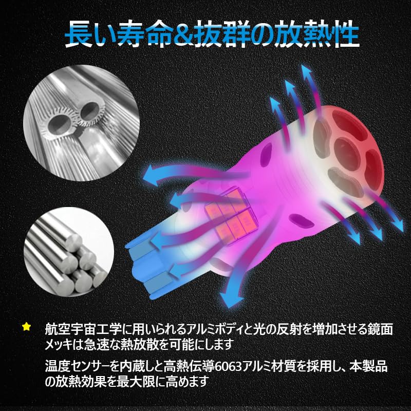 [Newly released cooling fan included] BLUESEATECt16 led back lamp super bright W16W9219126000K white 4000LM reverse light tail lamp 12V backlight