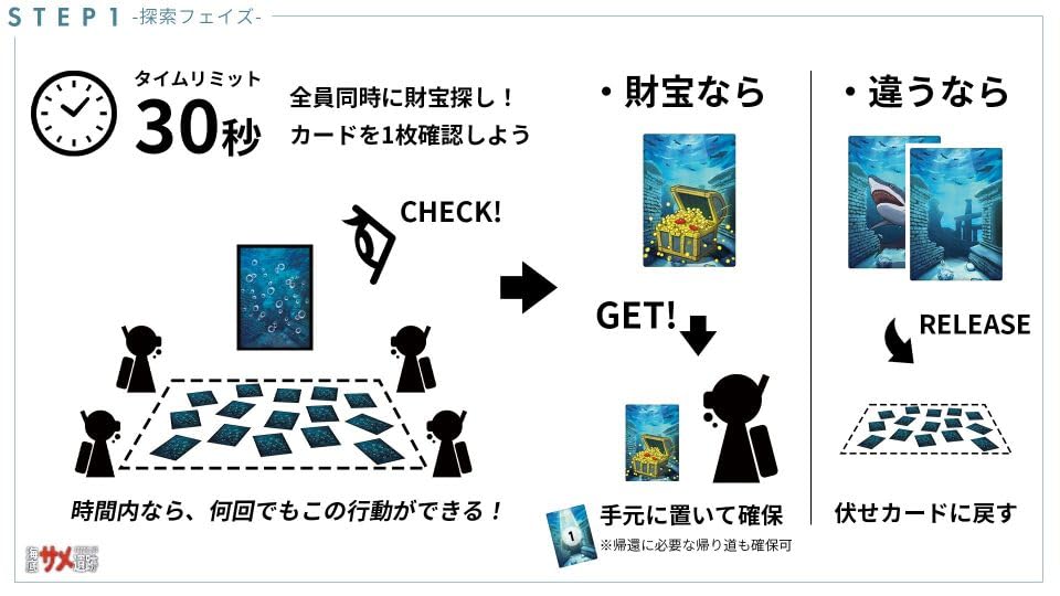 EJP Games Undersea Shark Ruins (2-5 players)