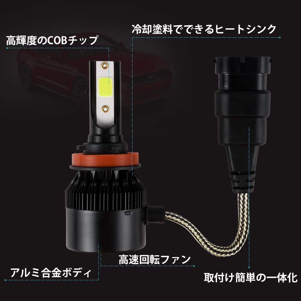 Catland LED Fog Lights H8 H9 H11 H16 Lemon Yellow Yellow Yellow Yellow-Green Fog Bulbs 12V Car Fog Lights/Headlights LED Bulbs 3600LM X 2 35W X 2 Inte