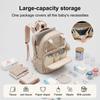 Diaper Bag Backpack Baby Girl Boy Nappy Changing Station with Changing Pad Multifunctional Waterproof Nursing Mommy Travel Bag