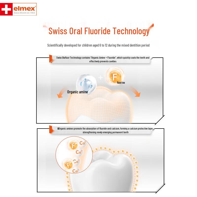 Elmex Children's Fluoride Toothpaste 0-6 Years (2-Pack)