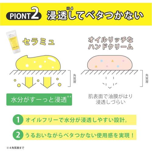 Hand Jelly, Lemon Scent, Set of 2 (60g x 2) <Moisturizes all the way to your fingertips without stickiness> Easy-to-use tube type (Contains Vitamin C