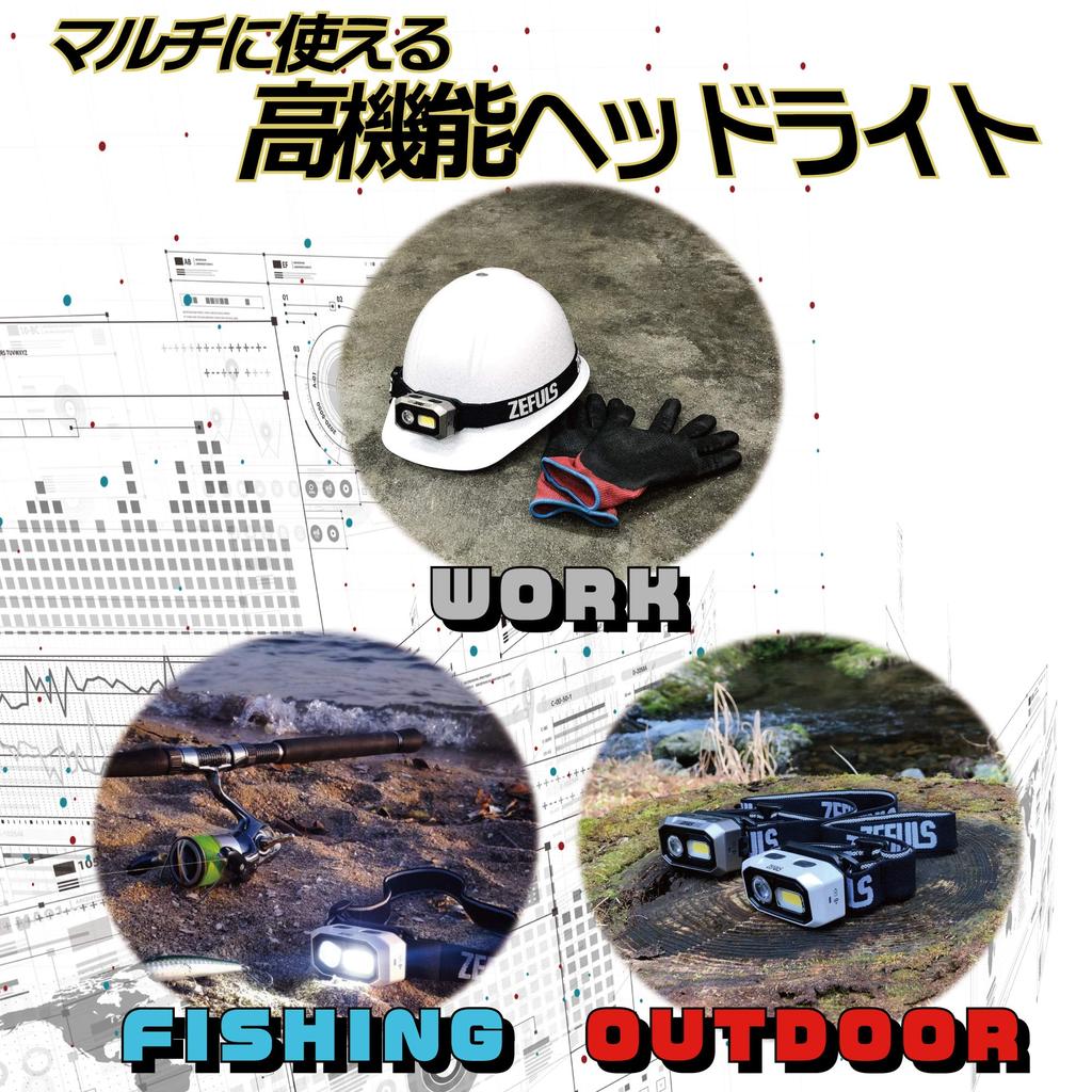 Zefuls RADiUS LED Headlight ZA-R400 Battery-Powered