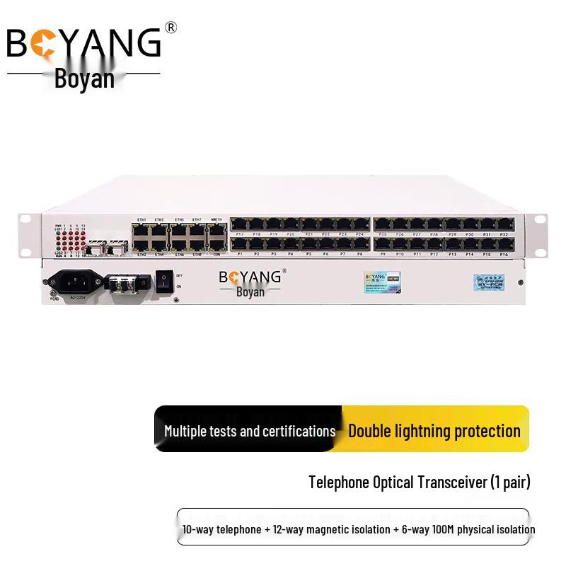 BOYANG Integrated Services Fiber Optic Multiplexer