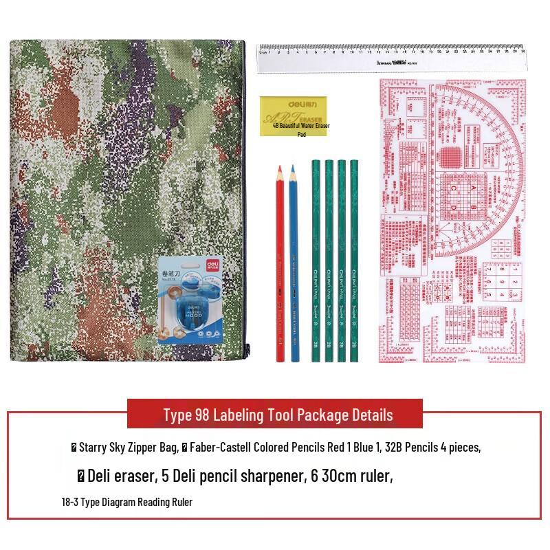 Banggu Topography Mapping & Command Ruler Kit