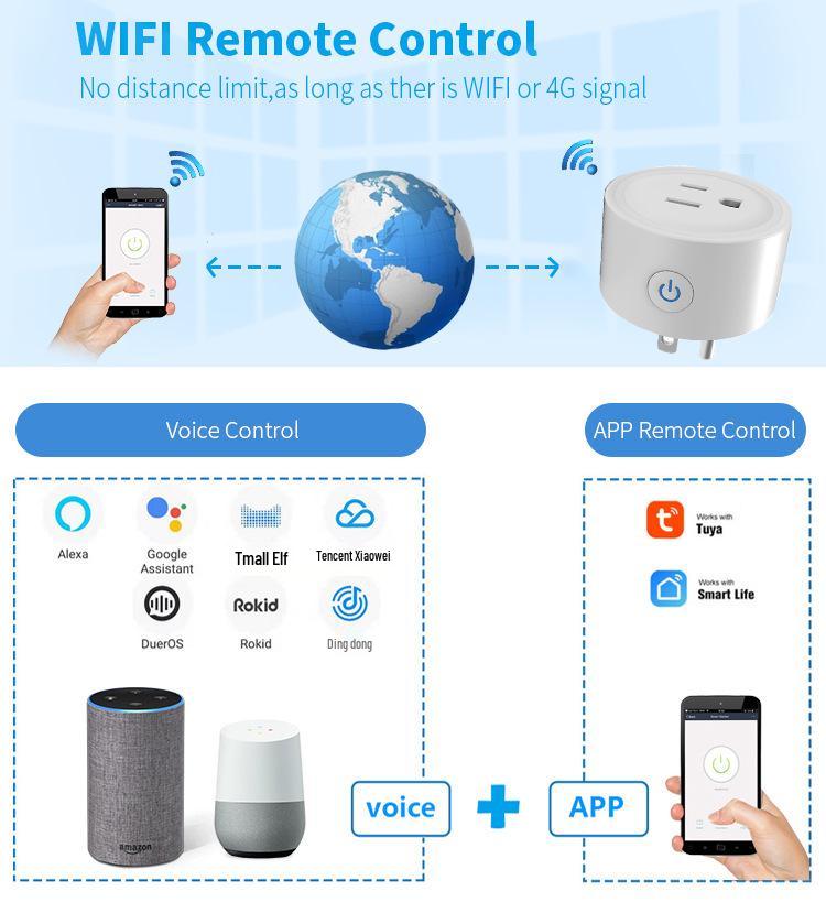 US Standard Smart WiFi Socket with Alexa Voice Control & Mobile App Timer