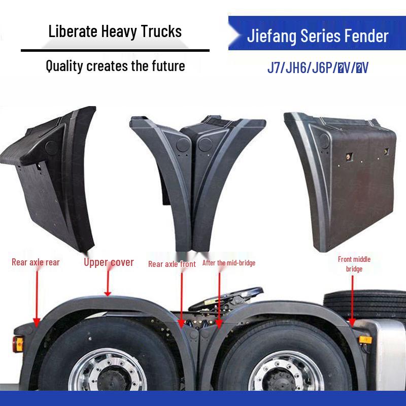 Compatible Rear Wheel Fender Cover for Jiefang JH6 J7 and New J6P 460/500HP Models