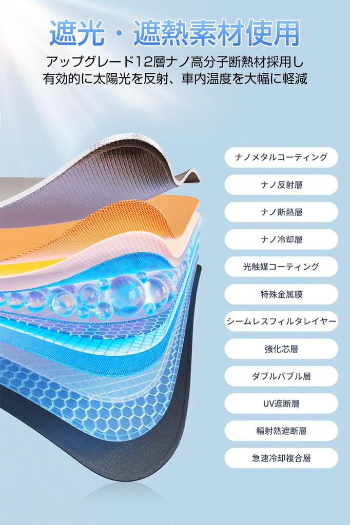 Newly Designed for a Perfect Foldable Car Sunshade with Folding Center Light Heat UV Easy Rearview Mirror TPU Center Rod 10 Reinforced Damage Interior