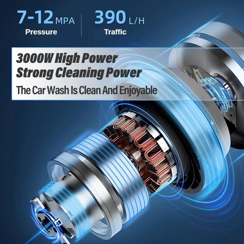 3000W Autowaschanlage Hochdruckreiniger 110V/220V Haushaltsautowaschmaschine Sprühwasserpistole Reinigungsmaschine für den Garten